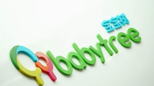 2018年寶寶樹扭虧為盈 廣告業(yè)務崛起帶動盈利，電商收入銳減50%