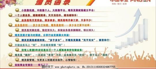 平安保險(xiǎn)廣告業(yè)務(wù) 以專業(yè)與創(chuàng)新守護(hù)美好生活