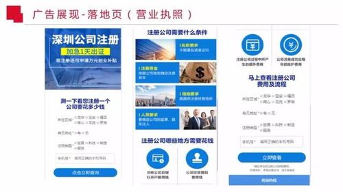 商務(wù)服務(wù)行業(yè)廣告投放賬戶優(yōu)化方法全解析